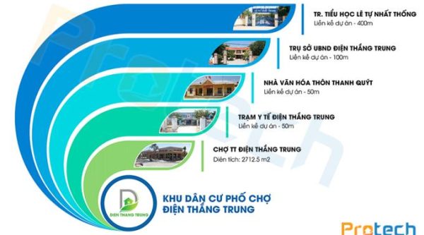 035107l_lien-ket-01-1-dien-thang-trung