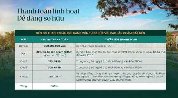 du-an-hoi-an-legacity-thanh-ha-lien-ke-biet-thu-dat-nen-10